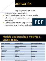 Motivación en El Aprendizaje