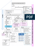 Alur Resusitasi Neonatus 2018-1 PDF