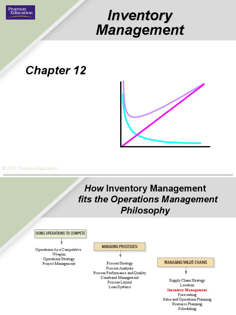 Krajewski Chapter 12 Inventory MGT 2nd Batch | PDF | Inventory | Radio ...