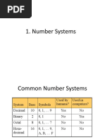 FALLSEM2020-21 ECE2003 ETH VL2020210101783 Reference Material I 14-Jul-2020 DLD Satheesh