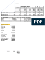 Item Description Cutting in Meters Qty. Per Span Total Wt. Totalmwt. RSB For 600 Spans (KGS) Weight Per Meter Unit Cost (KGS) Total Amount