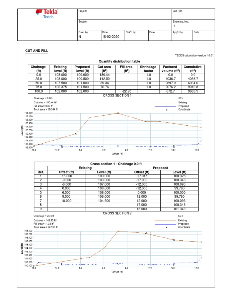 Cut and Fill Calculations Report | PDF | Civil Engineering | Teaching ...