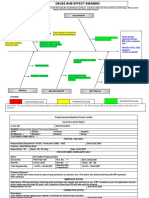 Customer Complinat - Sadhu PDF