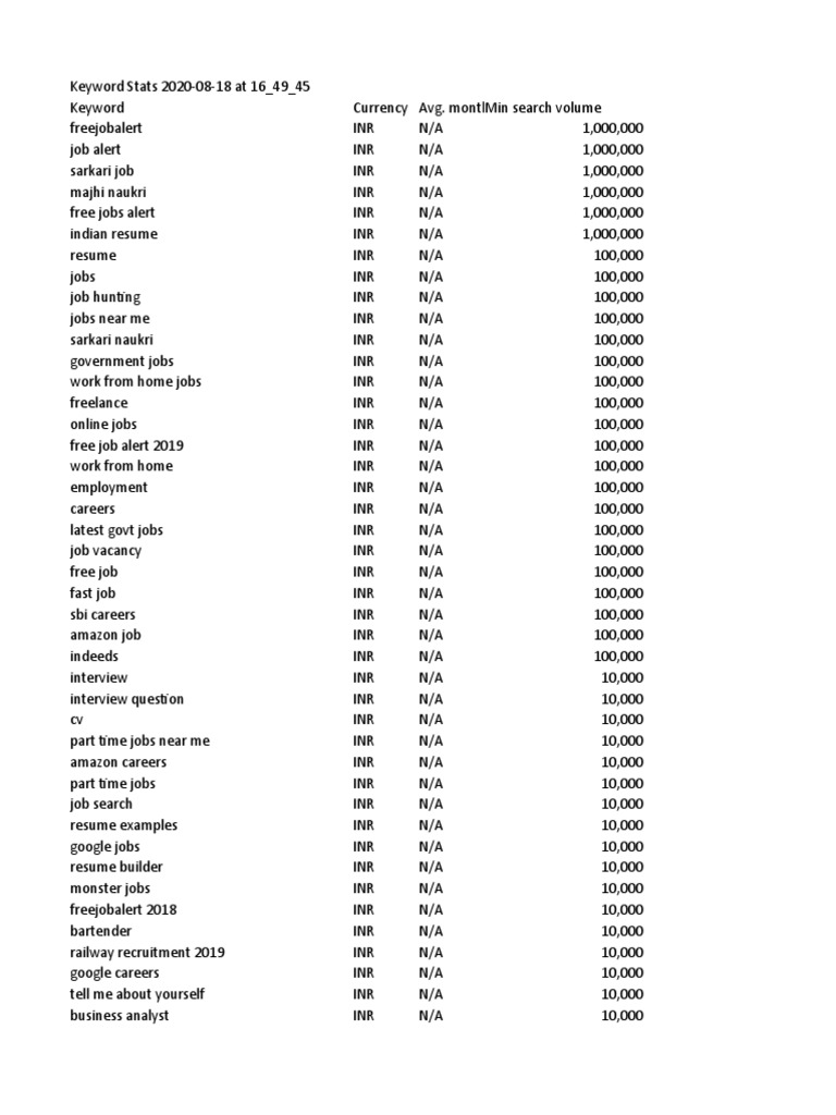 Interview Preparation Xlsx Recruitment Resume