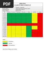 SPES Accomplishment Report 2019 | PDF