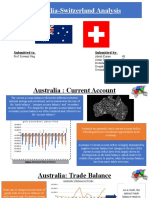 Australia-Switzerland Analysis: Submitted To-Submitted by