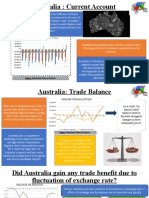 Australia: Current Account: 30,000.0 CAD Income Balance Balance of Trade