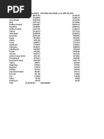 ALL-INDIA rura; elec scheme