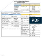 BUSFIN FinancialRatios PDF