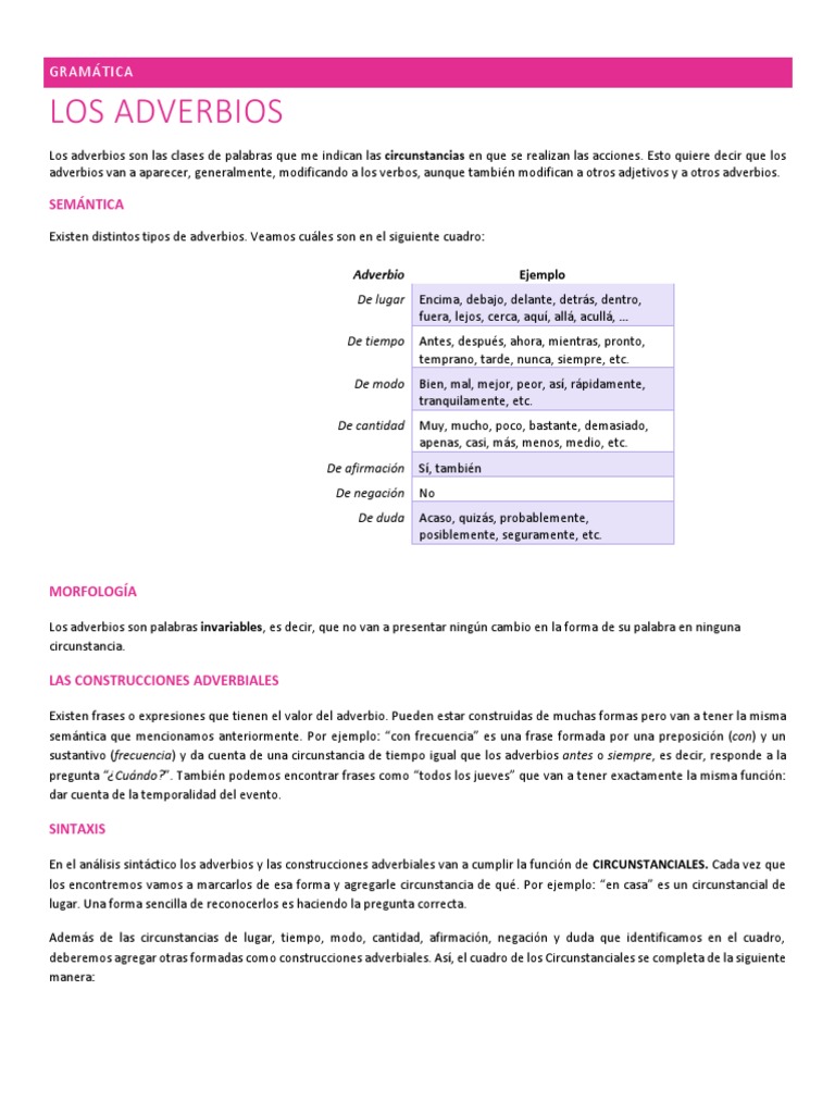 Los Adverbios PDF | PDF | Adverbio | Interpretación (filosofía)