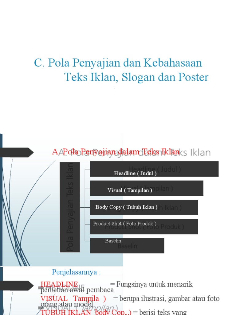 Pola penyajian iklan