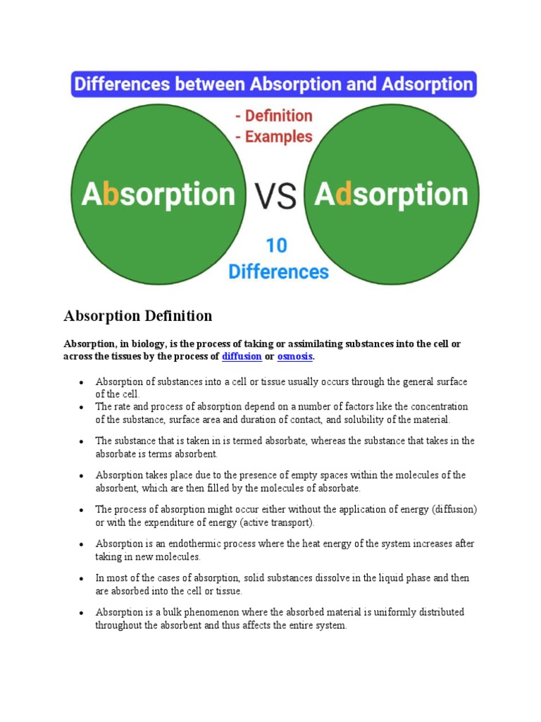 Absorption Definition PDF Adsorption Absorption (Chemistry)