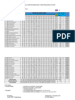 Analisis PTS 1 2017 - 2018 7a, 8a, 9C