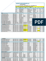 Laptop Pricelist Jan 2020 PDF