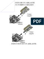 Carga y Campo Electrico