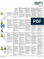 ci0045_battery_charger_installation_safety.pdf