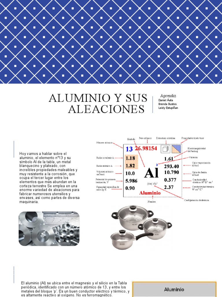 Estructura Y Propiedades De Las Aleaciones Aluminio Y Sus – IGTSX