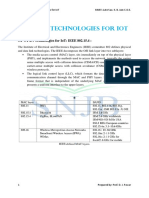 Wireless Technologies For Iot: Unit 3