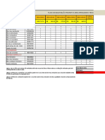 Minicarregadeira 155 Orc. Revisao