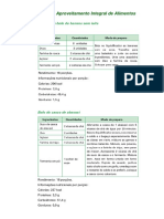 Receitas aproveitamento de alimentos