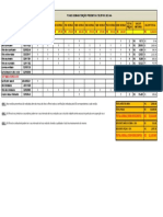 Plano manutenção preventiva Teletruk 35D