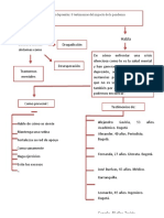 Lectura Critica As