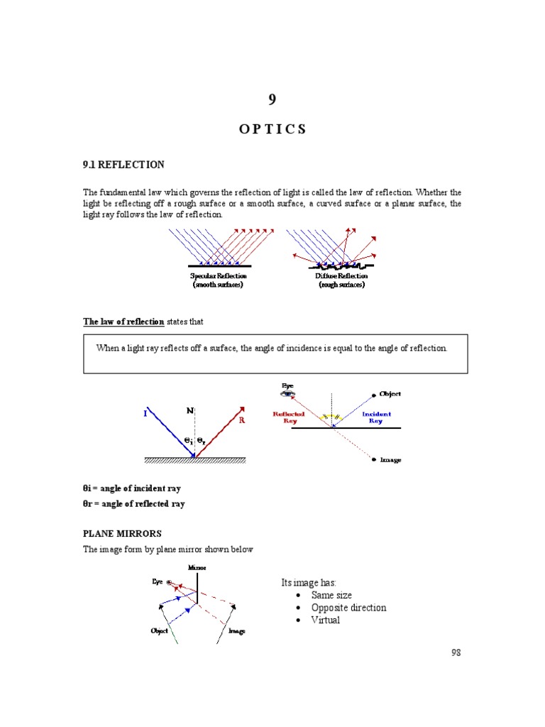 Refraction and Reflection in Optics | PDF | Refraction | Refractive Index