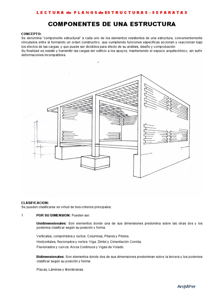 Componentes Estructurales y Vigas | PDF | Ingeniero civil | Ingeniería ...