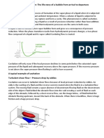 Fundamentals of Cavitation