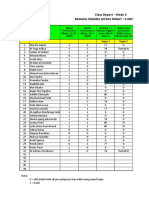 Class Report 3rd Meeting - X IPS 3