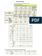 Sem 13 Clasificación RMR