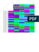 Learning Style Preference Data 1