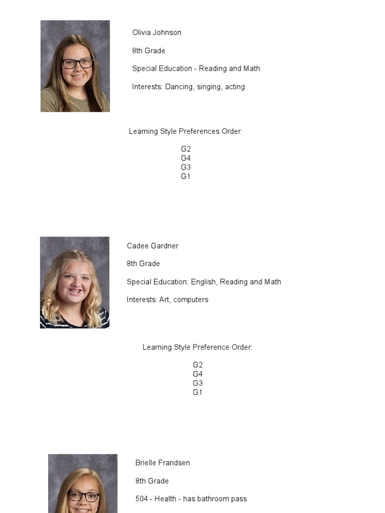 Student Learning Profiles 2 Pdf