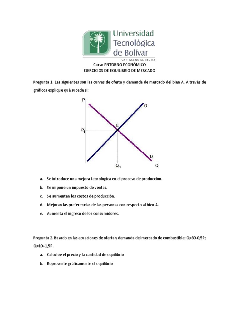 Ejercicios de Equilibrio de Mercado | PDF | Oferta y demanda | Mercado ...