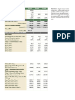 Lembar Kerja Valuasi