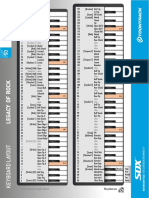 SDX Keys