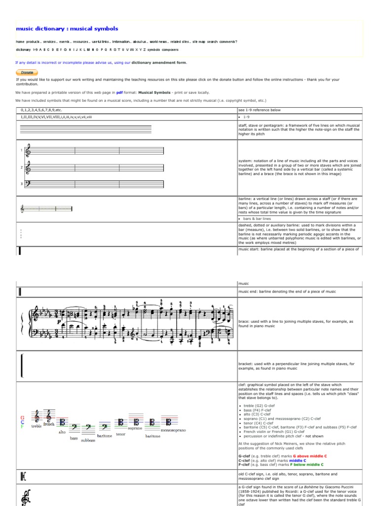 Music Dictionary: Musical Symbols | PDF | Clef | Musical Compositions