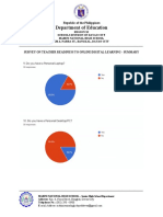 Survey On Teacher Readiness To Online - Digital Learning - Summary