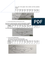 Unit 2 - PERT and CPM Numericals