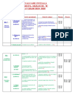 evaluare_initialamijlocie2019acuala