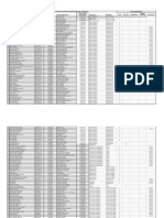 Lista de Estabelecimentos Avícolas Comerciais Protocolados para Registro Registrados No Indea