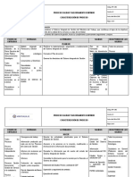 Caracterizacion de Proceso Calidad y Mejoramiento Continuo