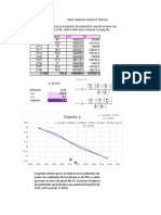 Minimos Cuadrados PDF