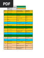 Download Project Status Sheet by amitsahab SN4761620 doc pdf