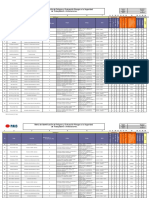 RG-GE-014 Matriz de Identificacion de Peligros  y Evaluacion de Riesgos