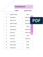 Delivery Team - Training Record: ID Full Name Delivery Area