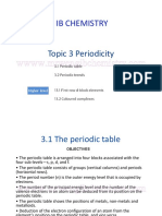 Ib PPT 3 SL PDF