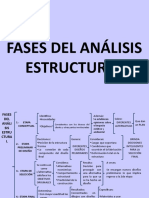 Fases Del Analisis Estructural