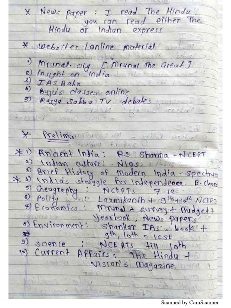 67 Awesome Ansar shaikh book list for Kids