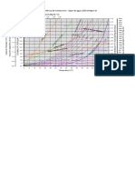 PDF Carta Psicrometrica.pdf